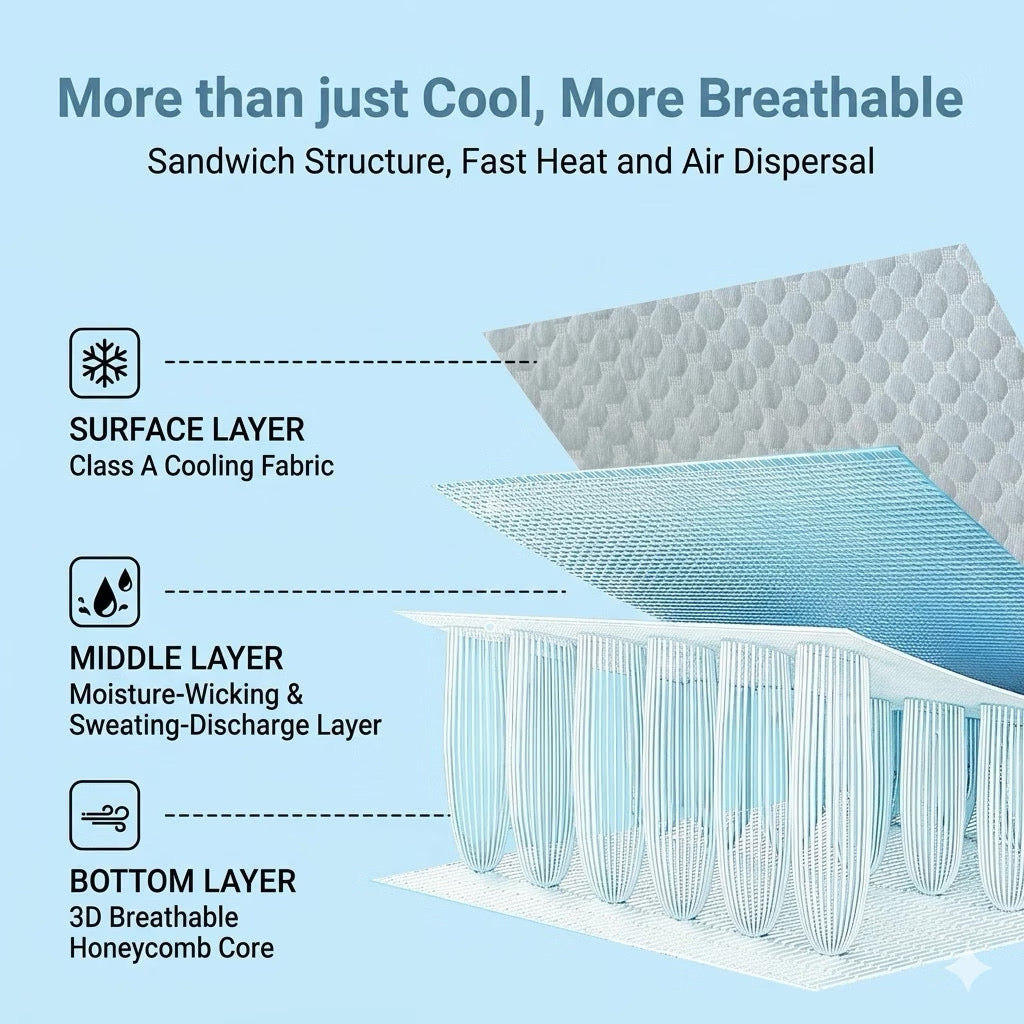 Bean ICETouch™ Pillowcase Set
