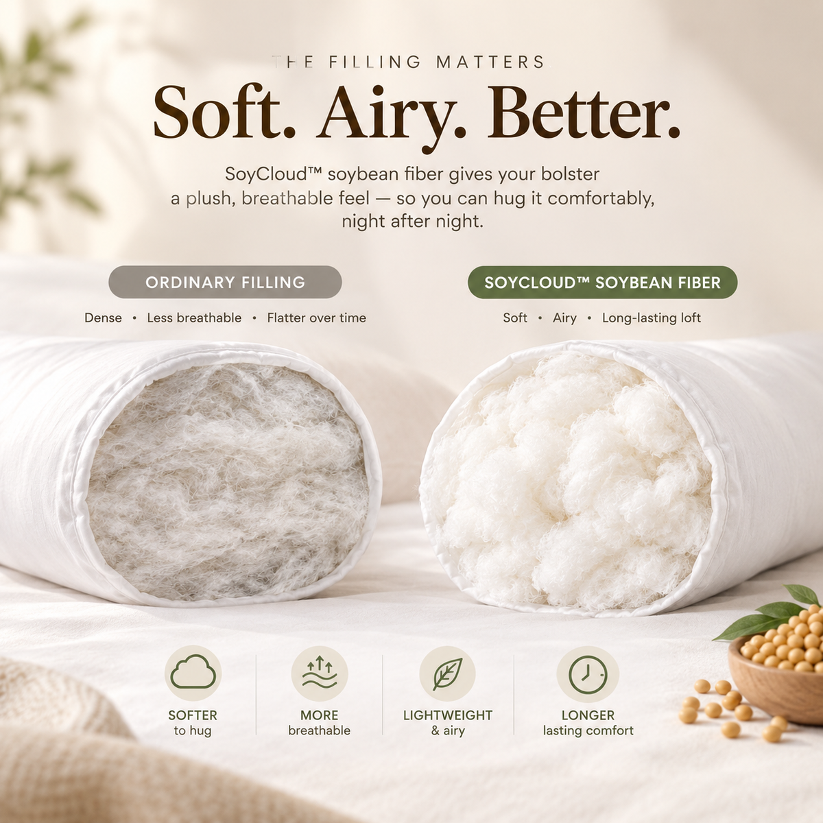 SOYCloud™ Dacron Fiber Bolster